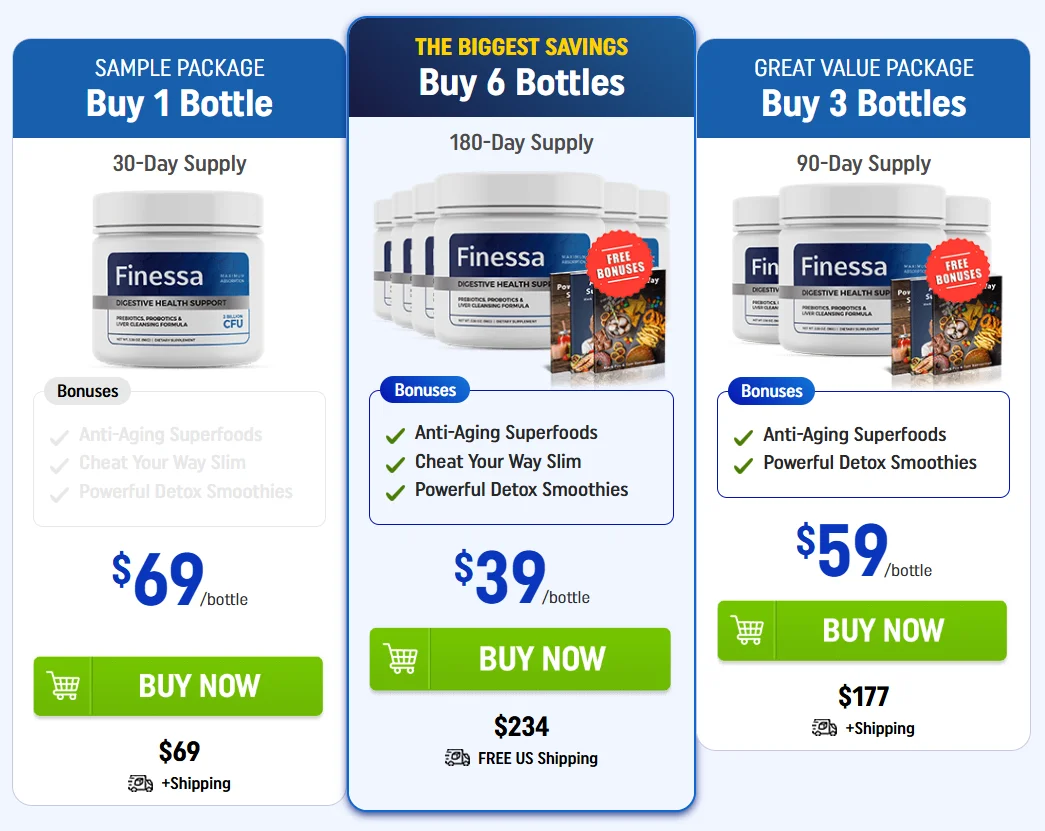 Finessa Official Website USA